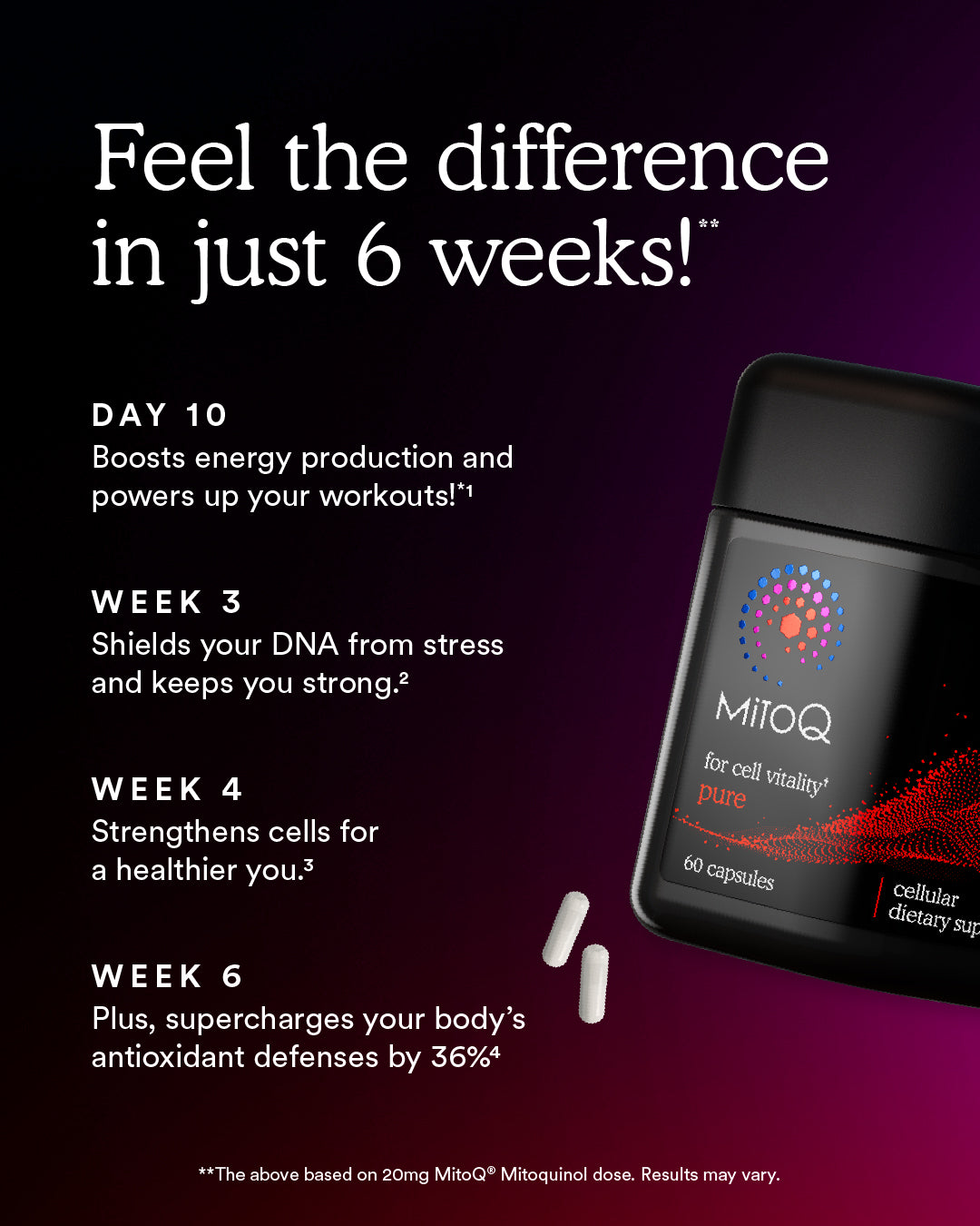 MitoQ pure triple pack